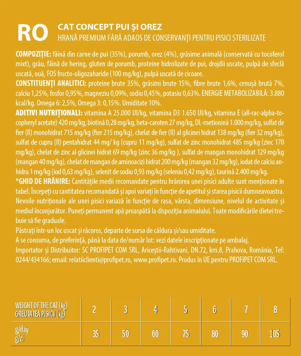 Cat Concept Dry Sterilised