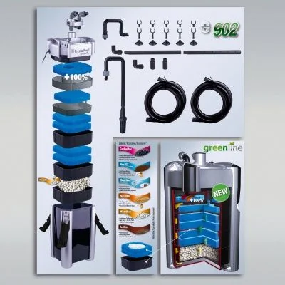 Filtru Extern JBL CristalProfi E1502 Greenline 200-700 L