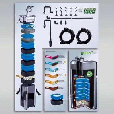 Filtru Extern JBL CristalProfi e1902 Greenline 300-800L L