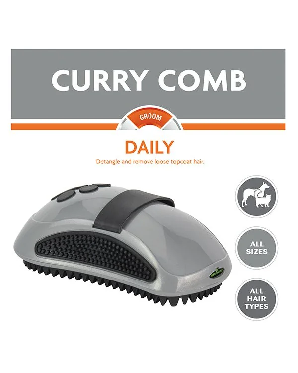 Furminator Perie Caine&Pisica 691715