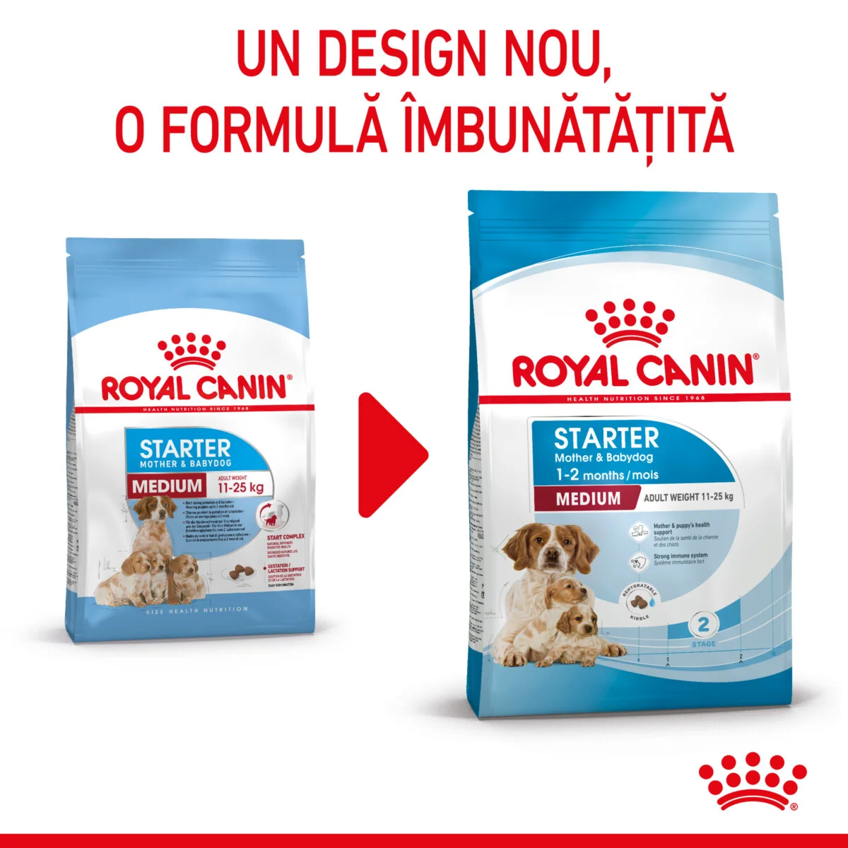 Royal Canin Medium Starter Mother & Babydog