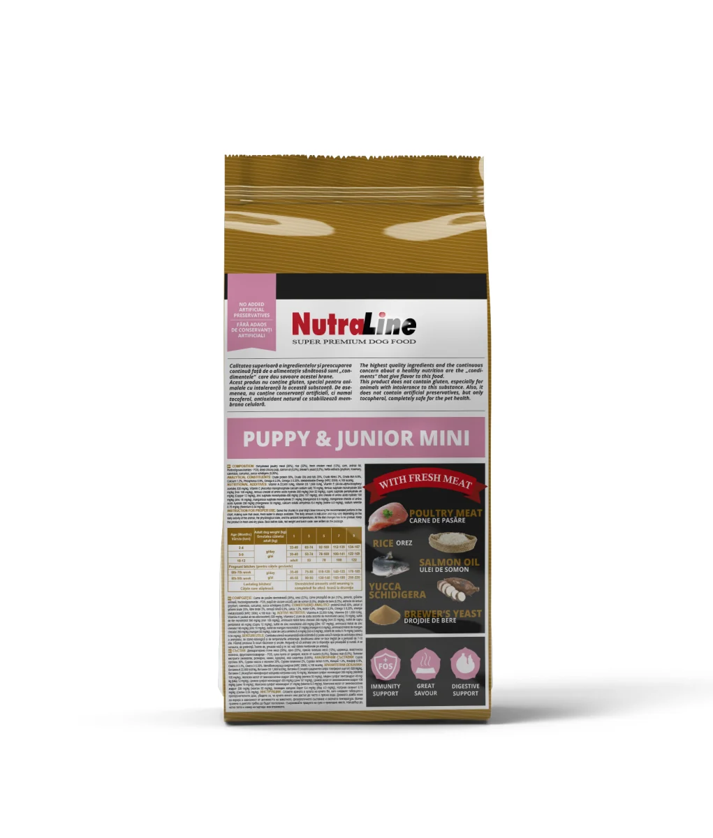 Nutraline Dog Puppy & Junior Mini 1 Kg