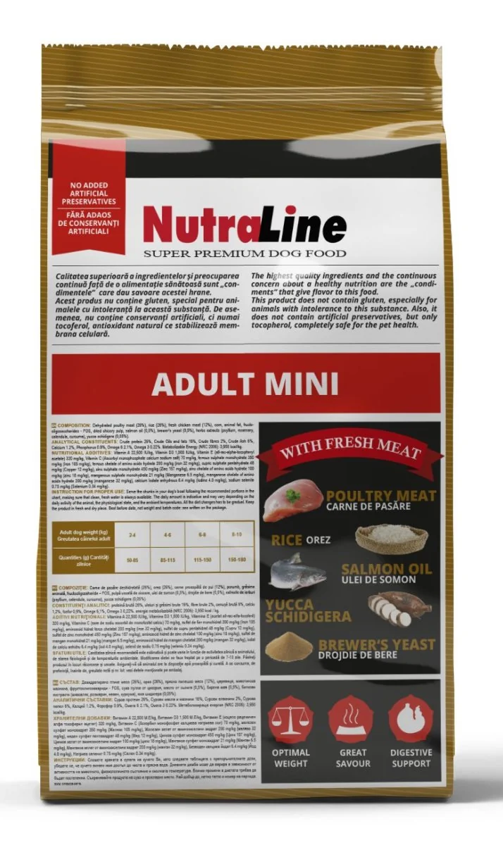 Nutraline Dog Adult Mini 1 kg