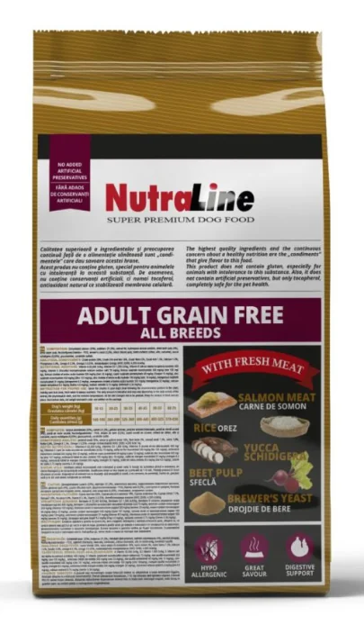 Nutraline Dog Adult Grain Free 12.5 Kg