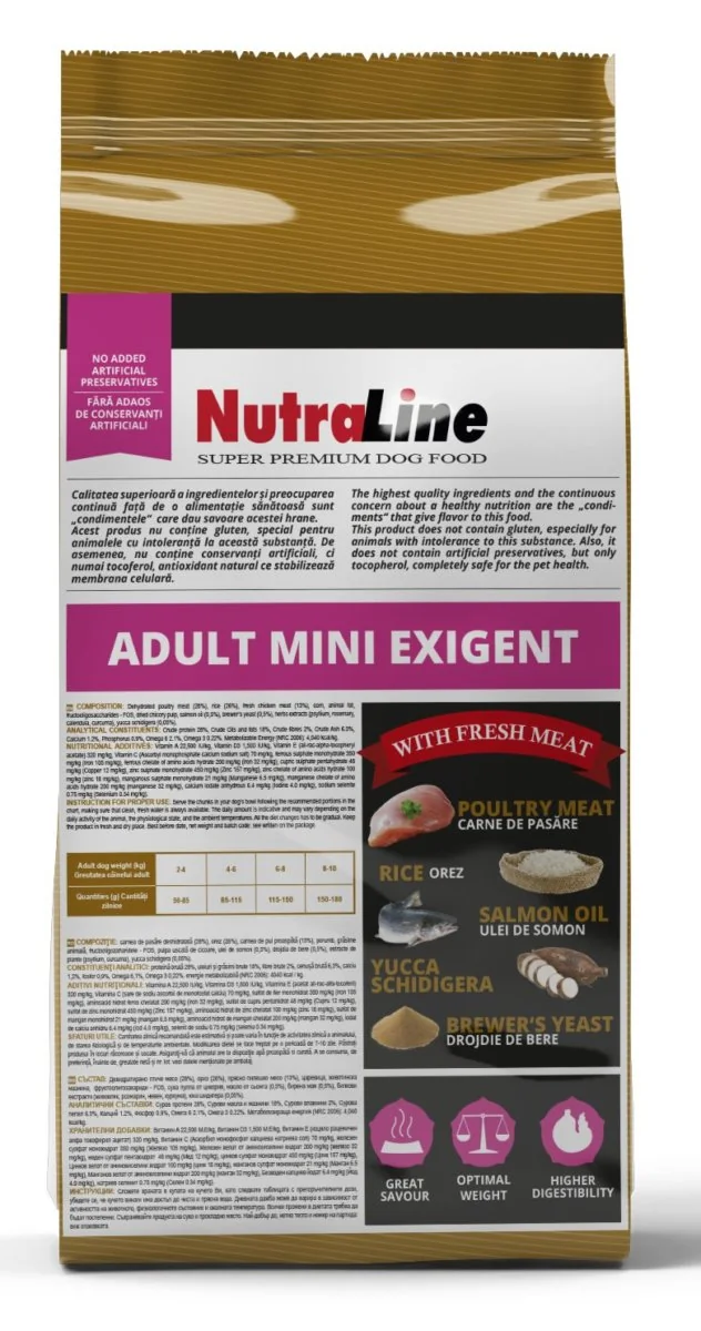 Nutraline Dog Adult Mini Exigent 8 kg K