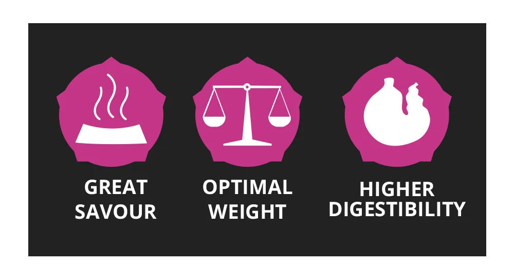 Nutraline Dog Adult Mini Exigent 8 kg K