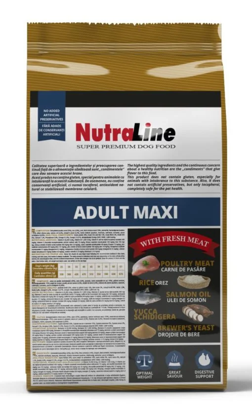 Nutraline Dog Adult Maxi 12.5 Kg K