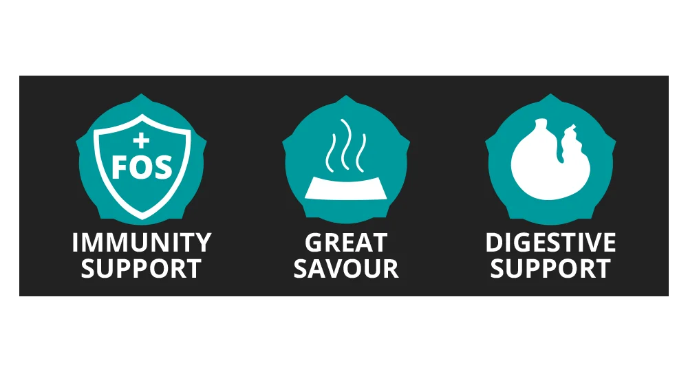 Nutraline Dog Puppy & Junior Maxi 12.5 Kg