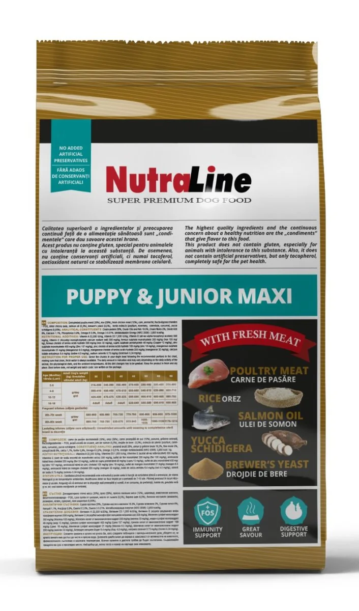 Nutraline Dog Puppy & Junior Maxi 12.5 Kg