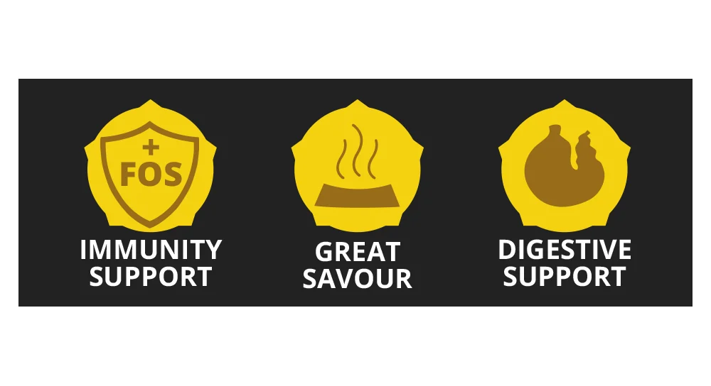 Nutraline Dog Puppy & Junior Medium 12.5 Kg K