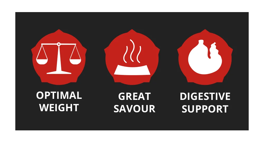 Nutraline Dog Adult Mini 8 kg K