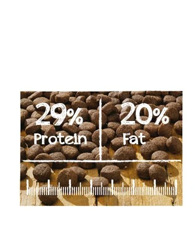 Belcando Finest Croc 4 kg