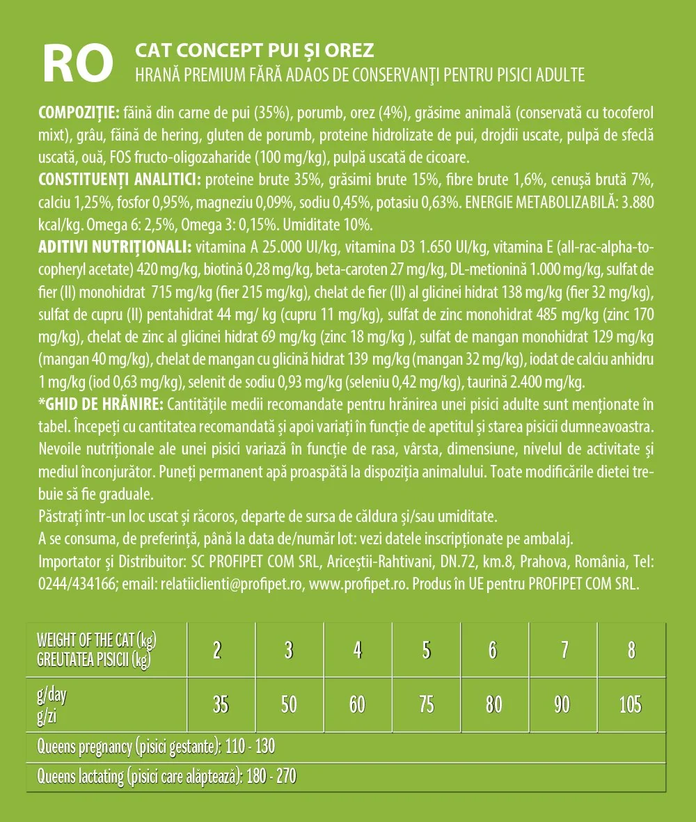 Cat Concept Dry Chicken