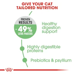 Royal Canin Felin Digestive Care