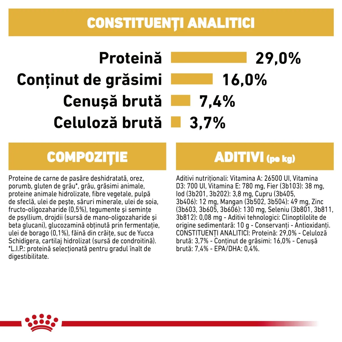 Royal Canin Golden Retriever Puppy