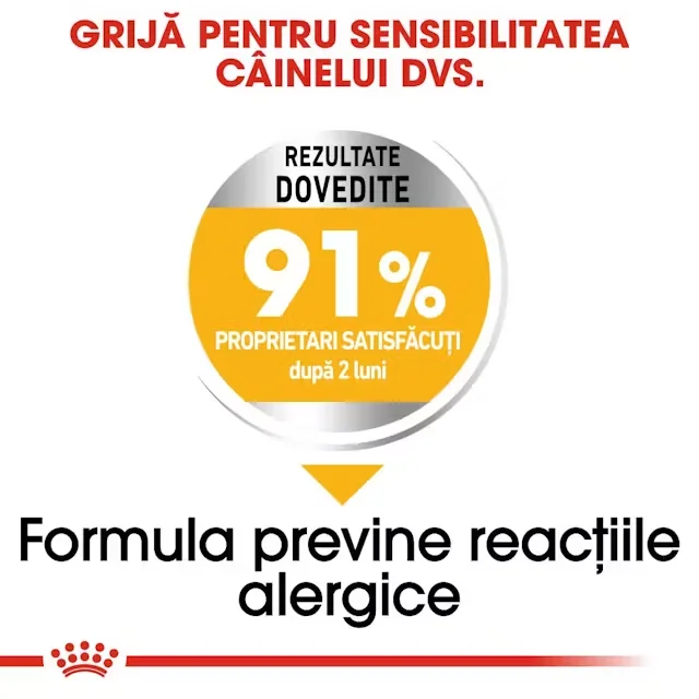 Royal Canin Medium Dermacomfort
