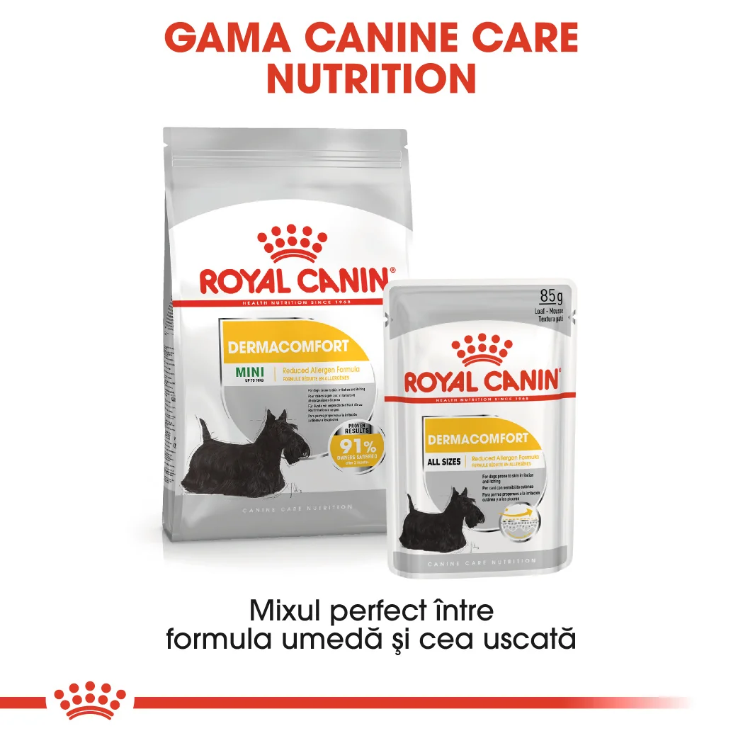 Royal Canin Mini Dermacomfort