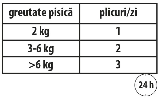 Carnevale Cat Plic Somon/Ulei De Masline/Marar 85 g