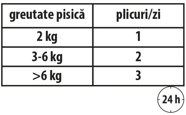 Carnevale Cat Plic Mistret/Cal/Ulei De Somon 85 g