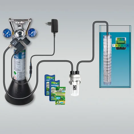 JBL Proflora Sistem Set CO2/502