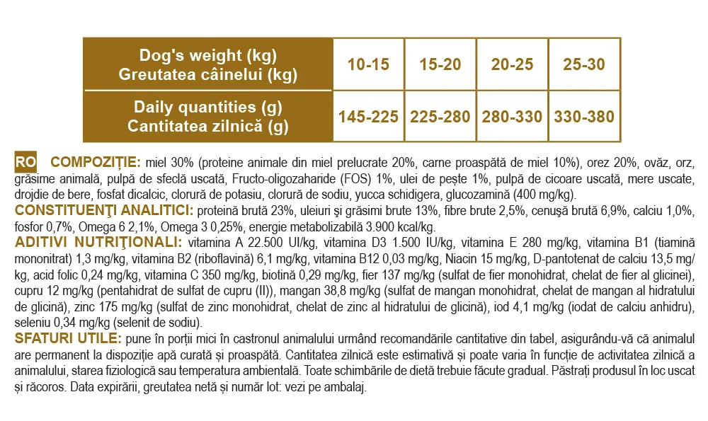 Nutraline Dog Adult Miel/Orez 12.5 kg K