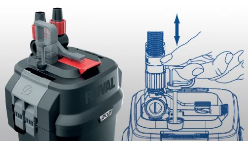 Fluval Filtru Extern 307