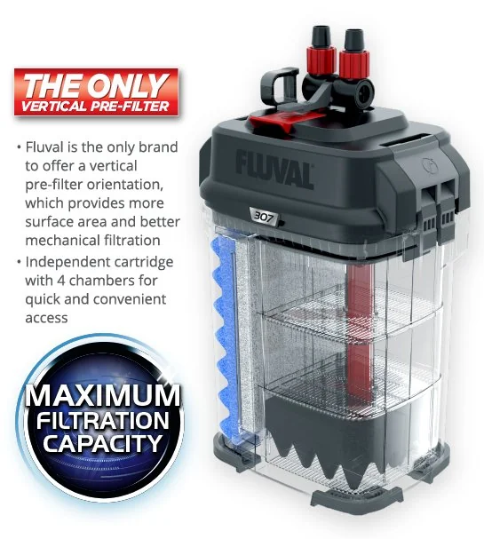 Fluval Filtru Extern 307