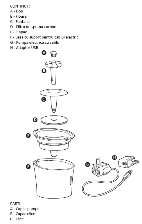 Catit Adapatoare Fantana Senses 2.0 43742W
