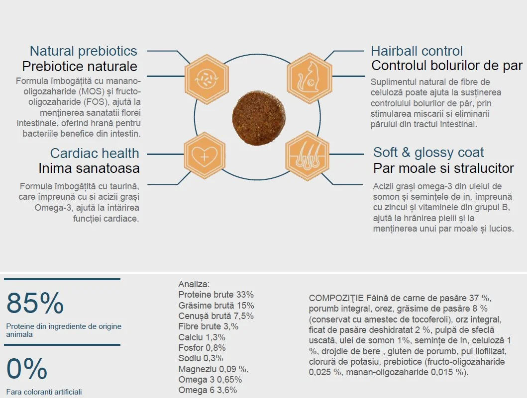 Quattro Cat Adult All Breed 1.5 Kg