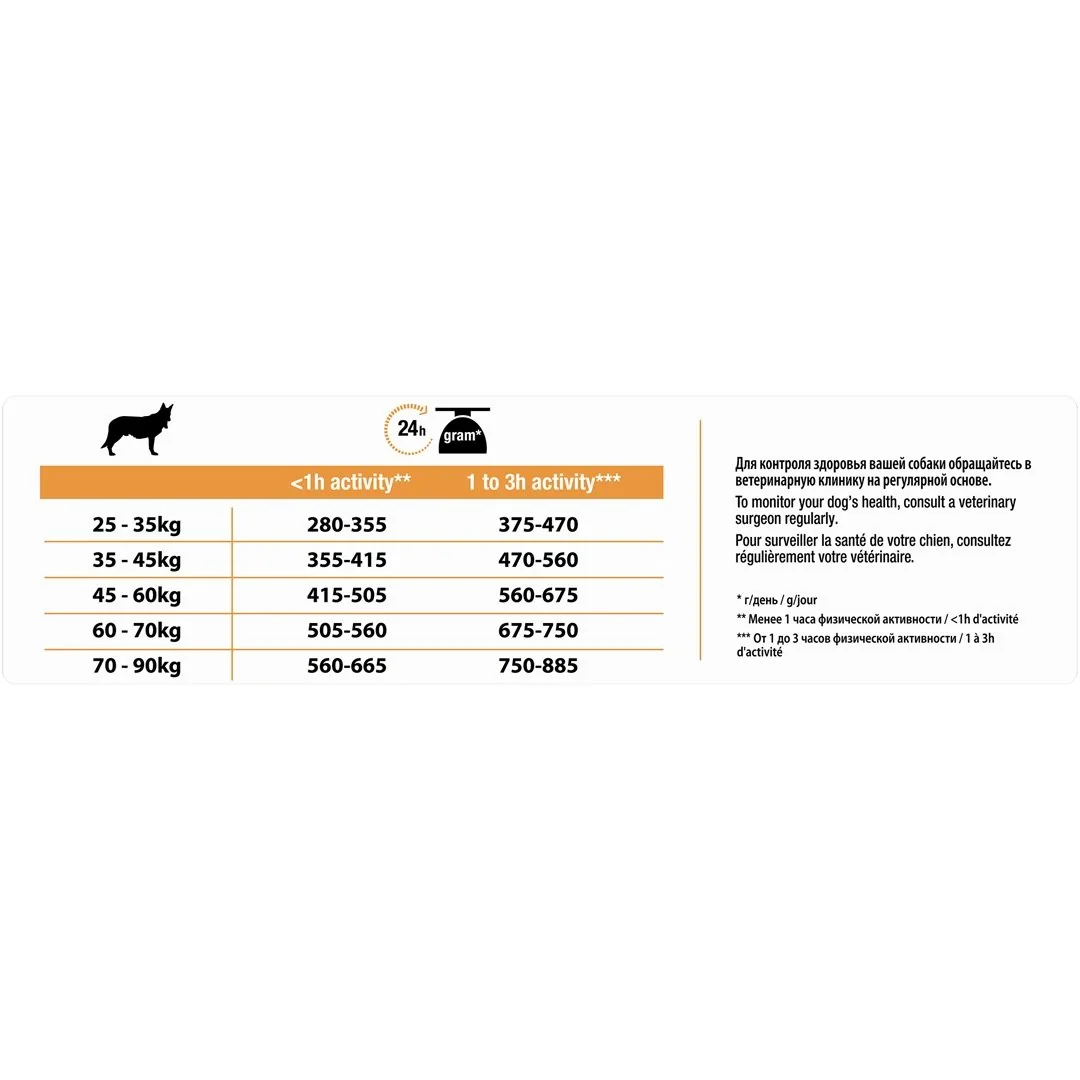 Pro Plan Dog Adult Large Robust Pui 14 Kg
