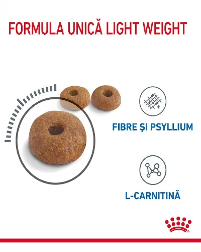 Royal Canin Felin Light Weight Care