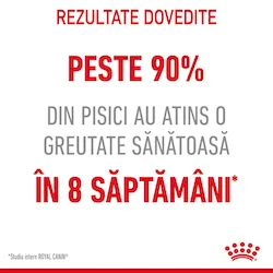 Royal Canin Felin Light Weight Care