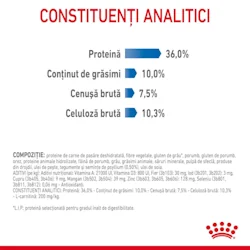 Royal Canin Felin Light Weight Care