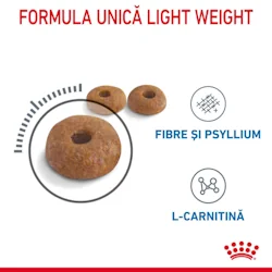 Royal Canin Felin Light Weight Care