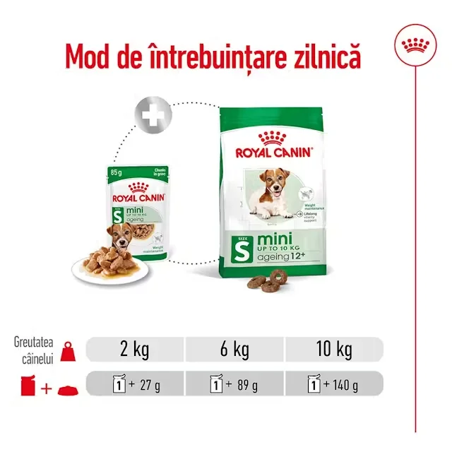 Royal Canin Plic Mini Ageing 85 g