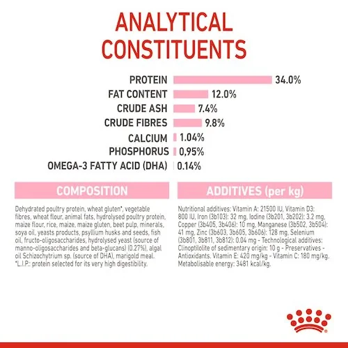 Royal Canin Felin Kitten Sterilised 400 g