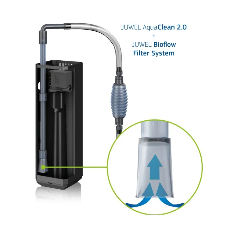 Juwel Aspirator Aqua Clean 2.0