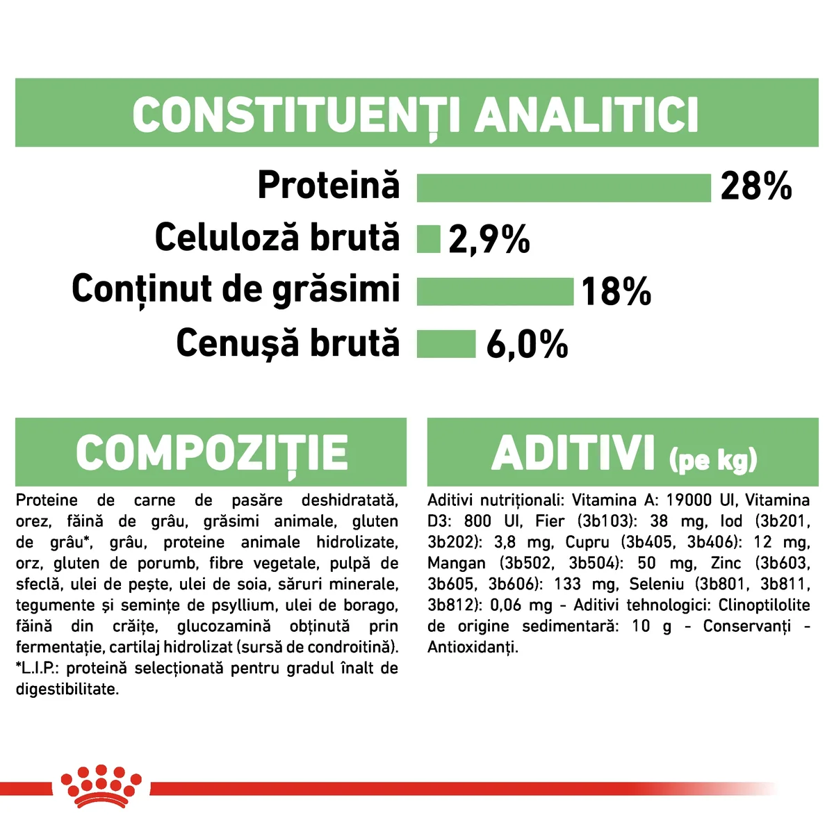 Royal Canin Maxi Digestive Care 12 kg