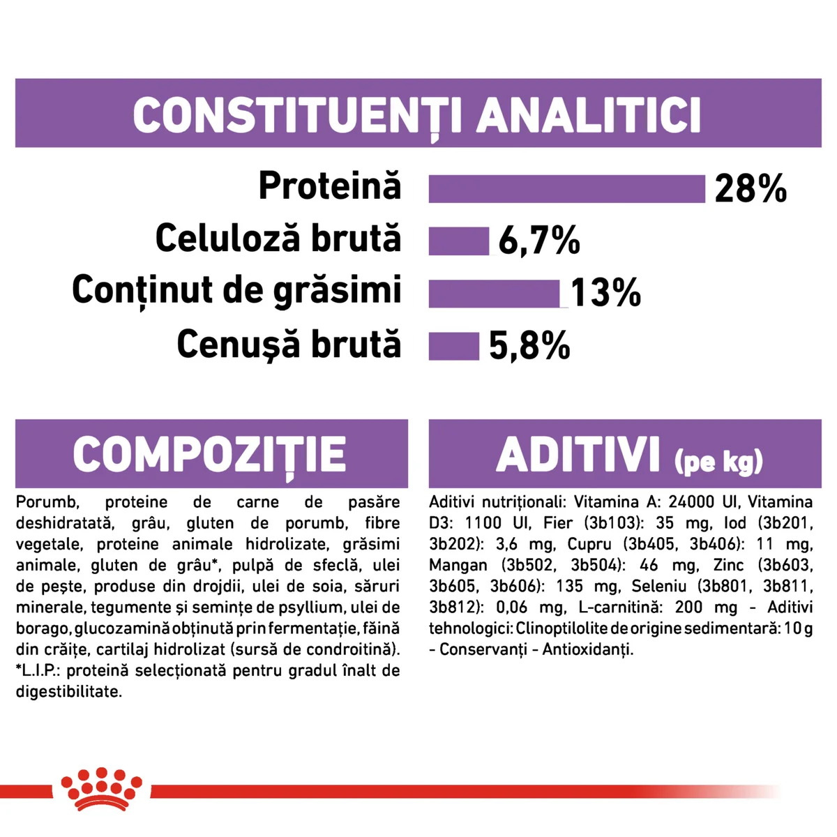 Royal Canin Maxi Sterilised Adult 12kg