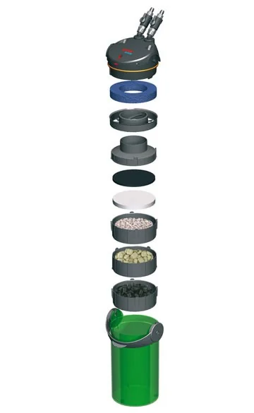 Eheim Filtru Extern Ecco Pro 300