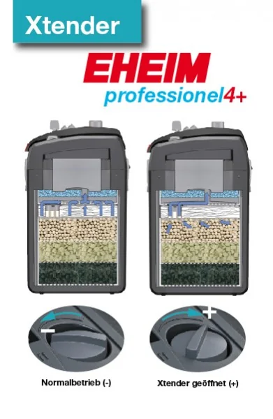 Eheim Filtru Extern Profesional 4+ 350 MF