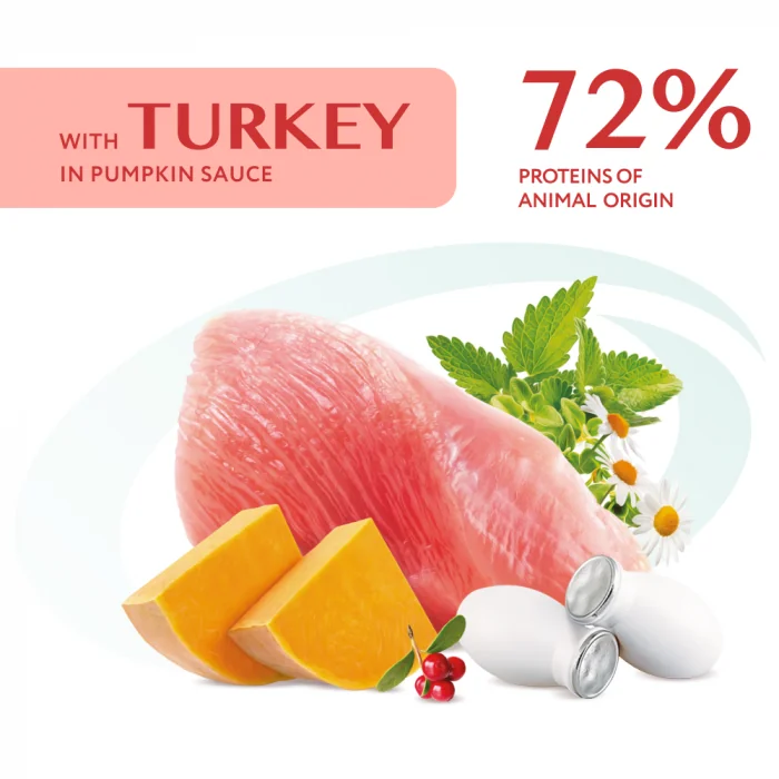 Optimeal Pisica Plic Curcan 85 g