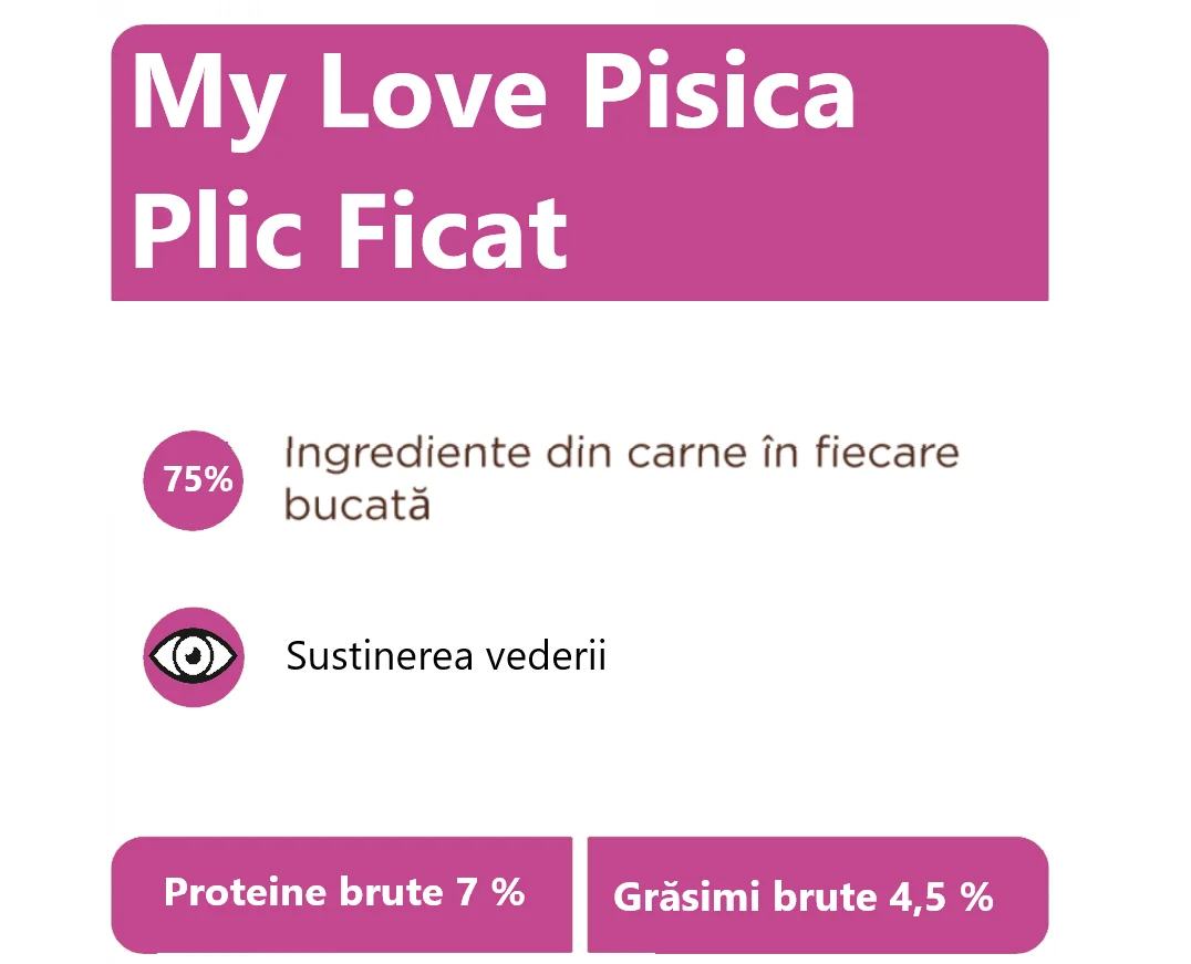 My Love Pisica Plic Ficat 85 g
