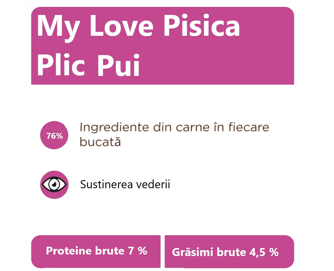 My Love Pisica Plic Pui 85 g
