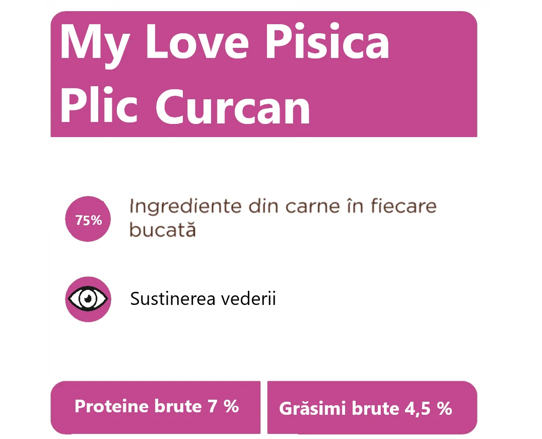 My Love Pisica Plic Curcan 85 g