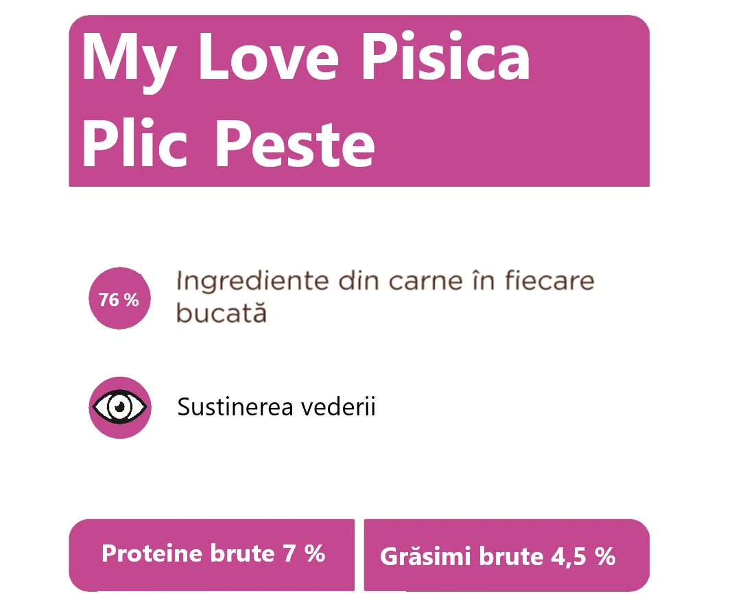 My Love Pisica Plic Peste 85 g
