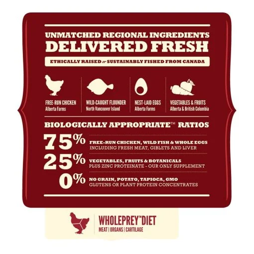 Acana Dog Heritage Sport & Agility Pui 17 Kg