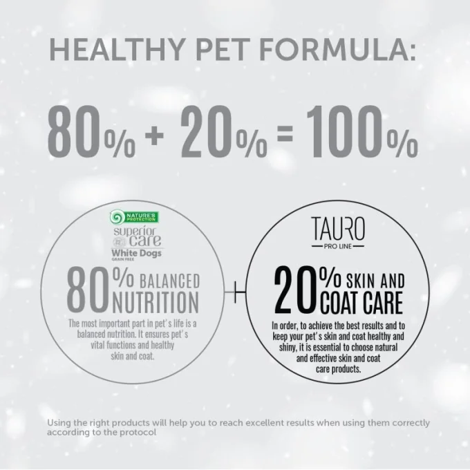 Nature's Protection S.C Hypoallergenic Grain Free Salmon Adult All Breeds 1.5 Kg