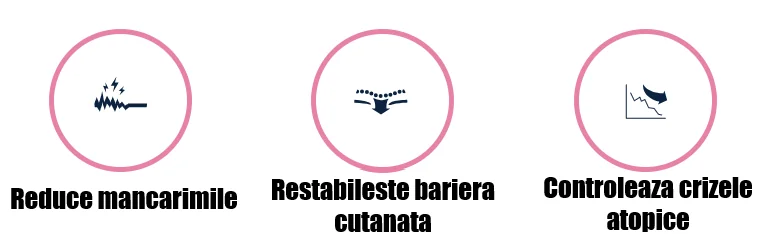 Advance Dog Dieta Atopic Derma 3 kg