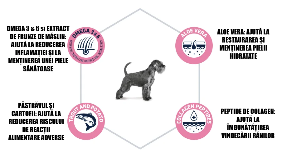 Advance Dog Dieta Atopic Derma 3 kg